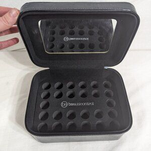 Beauticontrol Box